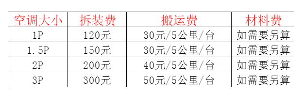 清徐空调移机及费用电话在哪里找
